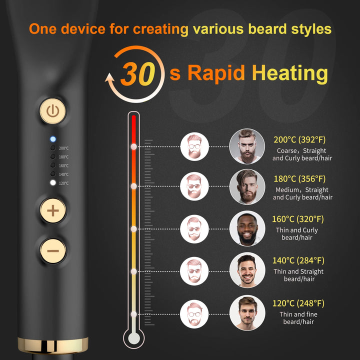 Mr. Beard Hair Straightening Brush Hot Heated Comb Men Beard Multifunctional